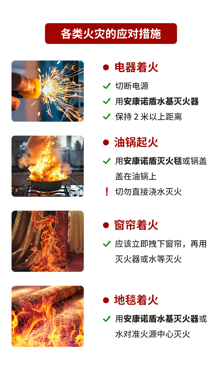火災(zāi)發(fā)生時，滅火、逃生時間有多少？_07.jpg