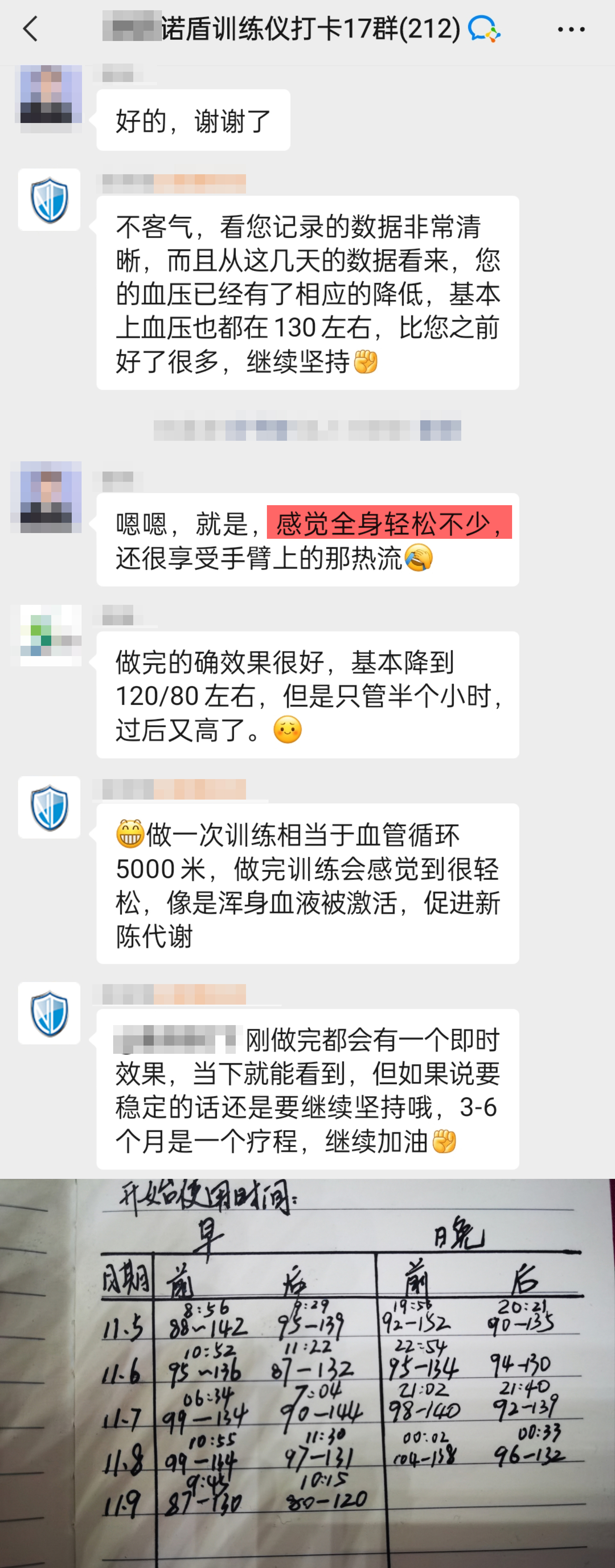 訓練5天血壓從142-88到130-87，感覺全身輕松不少還很享受.jpg